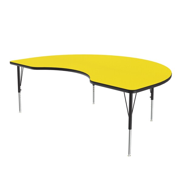 High Pressure Top Activity Tables